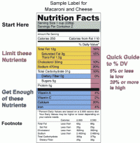 metric nutritions