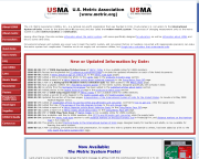 The U.S. Metric Association (USMA), Inc.